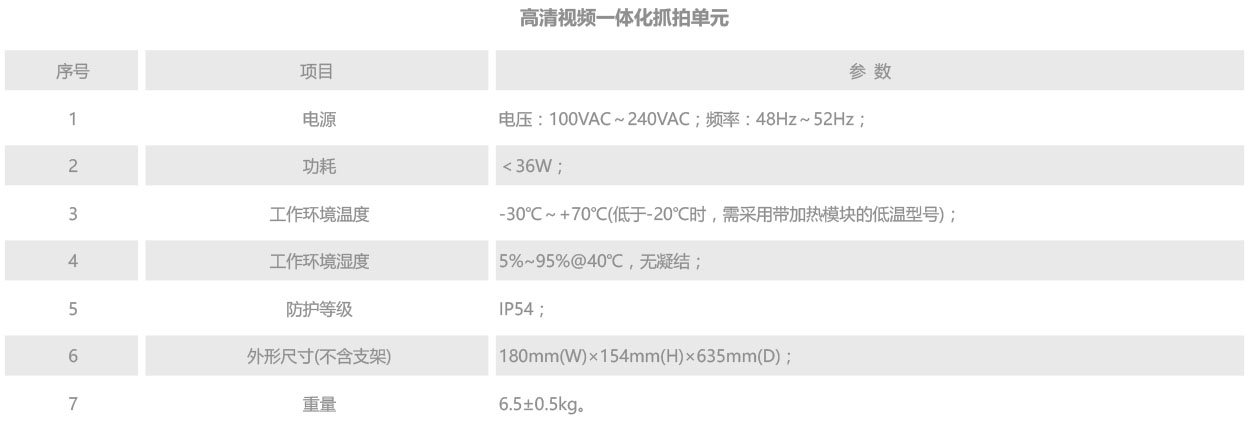 高清一体化抓拍单元.jpg